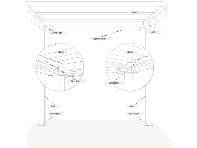 Components Image
